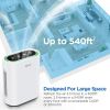 MOOKA True HEPA+ Smart Air Purifier, Large Room up to 540ftÃ‚Â², 6-Point Filtration, Auto Mode